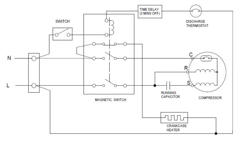 Compressore Scroll Sanyo / Panasonic C-SBP120H15A, MBP/HBP - R410A, 220V-240V/1Ph/50Hz, 9,8 kW