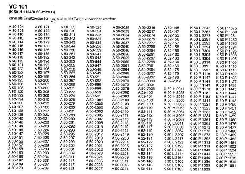 Thermostat RANCO K50-H1104001, VC101, max.-/-22,5 ; min. +2/- 5 ; L = 1200mm