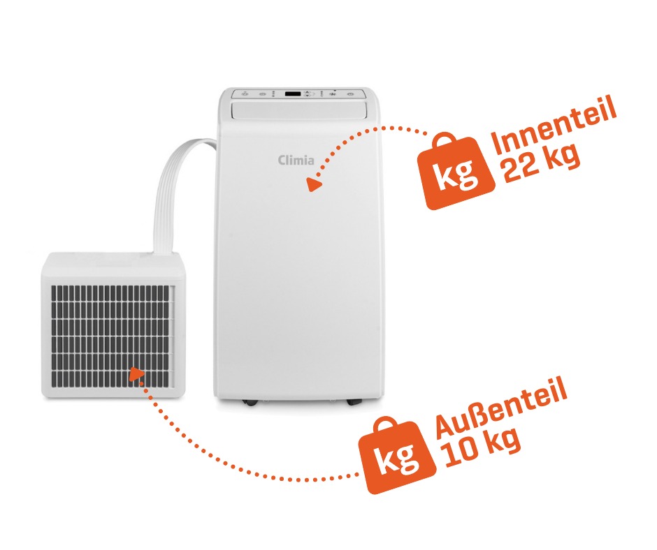 Climia CMK-3500: aire acondicionado split portátil con inversor (R32)