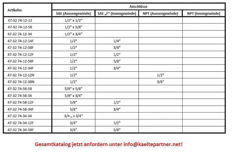 Dubbele nippel (aansluitnippel) 1/2"SAE x 1/2"SAE