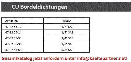 Packning av koppar 3/8" SAE