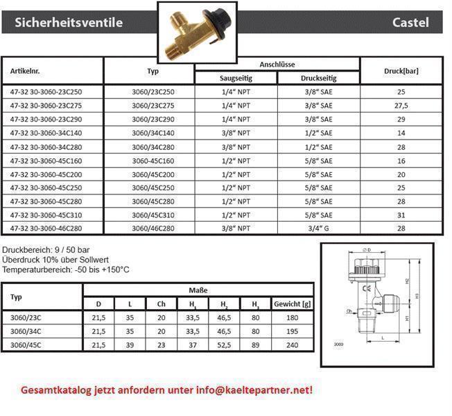 Veiligheidsklep Castel 3060/23C275, 1/4" NPT - 3/8" SAE, 27,5 bar