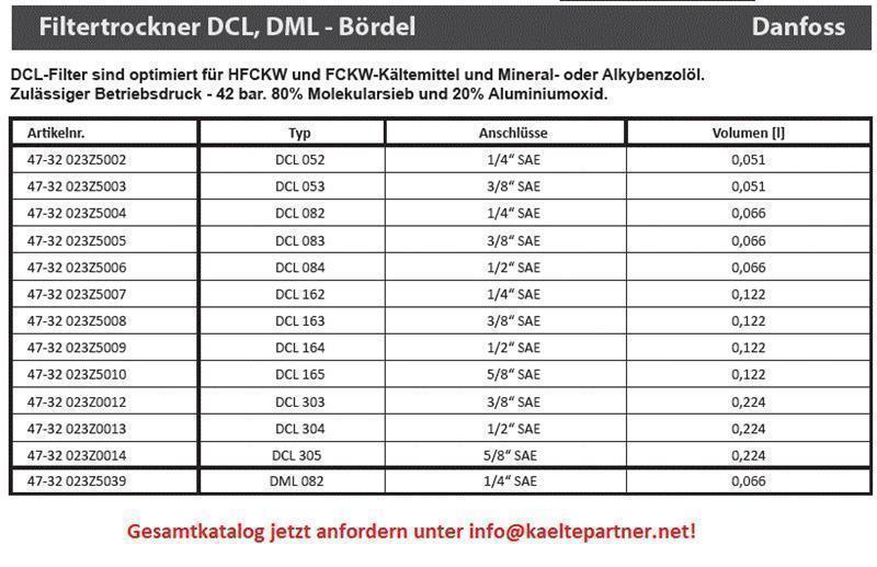 Filtre déshydrateur Danfoss DCL 083, raccord évasé 3/8" SAE