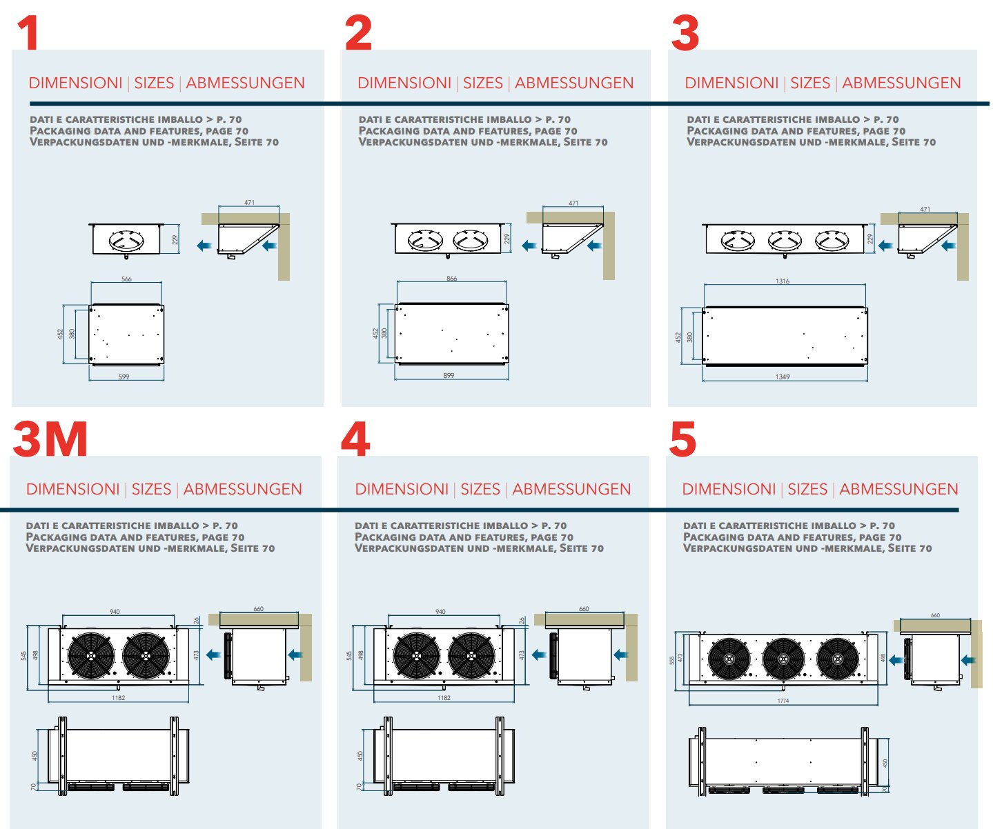 EVP3X254 evaporador de techo inclinado, 2,43 kW, ventilador 3x254, desescarche eléctrico, 230/1/50Hz