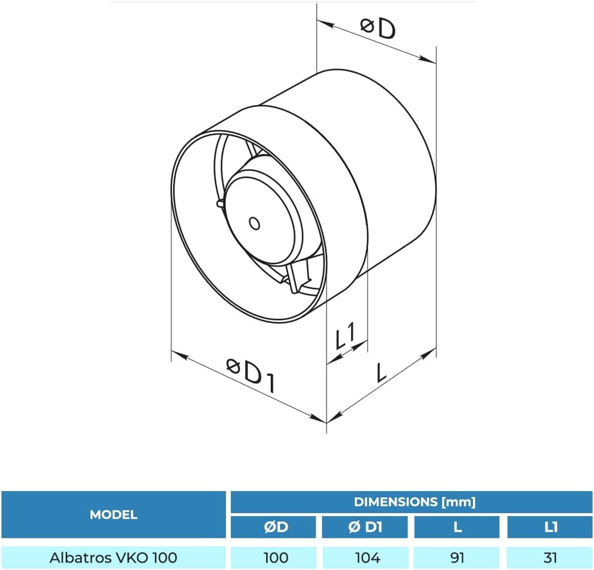Ventilatore tubolare Albatros Ambienta 100mm - Extra resistente e potente - Ventilatore tubolare a risparmio energetico 230V per bagni, uffici e soggiorni - Facile installazione (100mm)