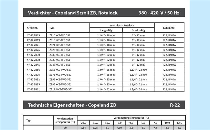 Schraubenfeder, Kühlmittel, Verdrichter, Rotalock, Technische Daten