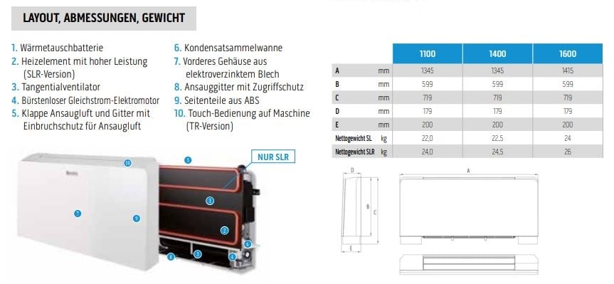 Olimpia Splendid Bi2 AIR Slim Ventilo-convecteur SLR AIR DC 1600 TR