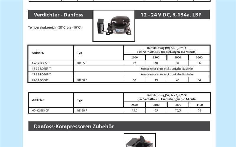 Compresor SECOP / Danfoss BD50F-T, LBP - R134a, sin electrónica de arranque, 12-24 V