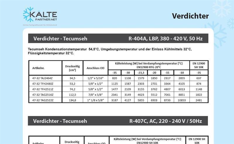 Compressor Tecumseh TAJ2464Z (POE), LBP - R404A, 400V/3F/50Hz (zonder opstartelektronica)- wordt vervangen door AJ2464P-TZ