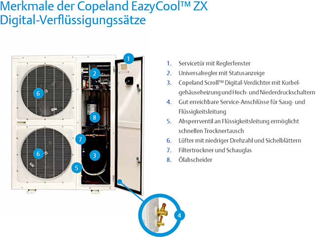 Condensatie-eenheid Copeland EAZY COOL, MBP, ZXDE-050E-TFD, 3 PH
