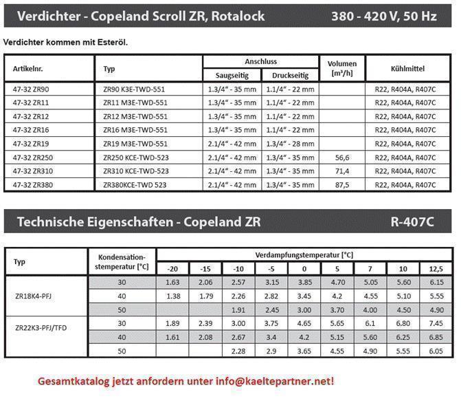 Compresor Copeland ZR250KCE-TWD-523, R22, R407C, 380-420V/3Ph/50Hz - 460V/3Ph/60Hz