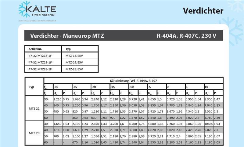 Compressor Maneurop MTZ28-1F (MTZ-28JE5V), MBP - R404A, R407C, 230V/1PH/50Hz