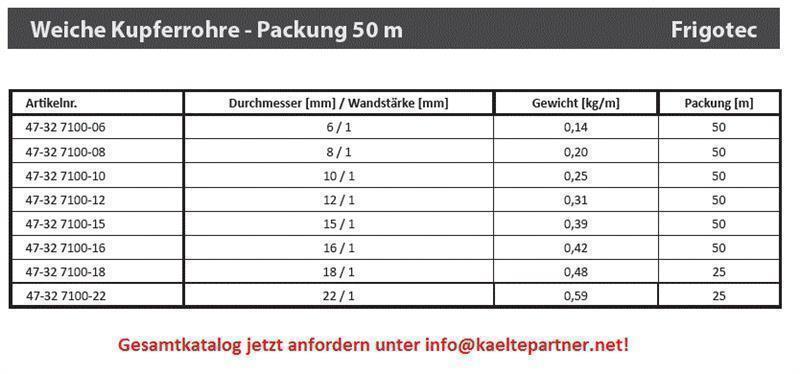 Copper pipe CU Ø 6 mm, thickness 1 mm, pack 50 m