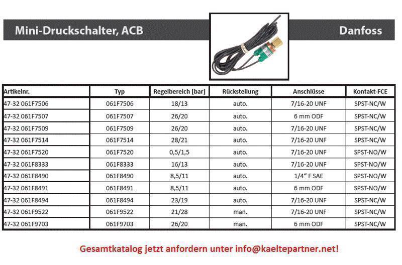 Pressostato a cartuccia Mini DANFOSS, ACB, NC, 26/20 bar