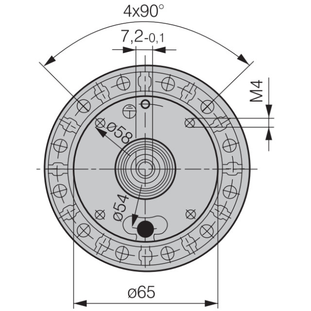 CAD-Diagramm, Diagramm