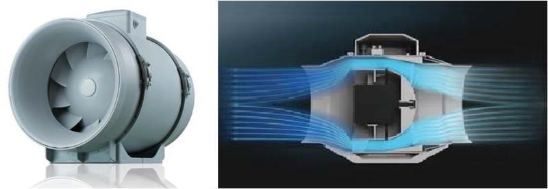 TT PRO 100 semi-radiale buisventilator, max. luchtstroom 245 m3/h