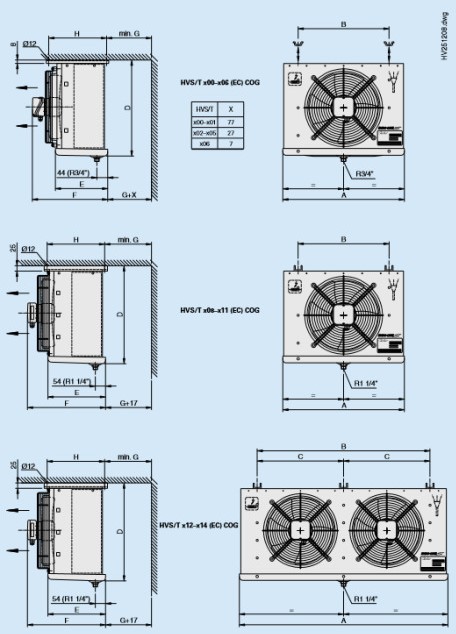 Enfriador de aire de rodillo 0013259 HVST 1012 EC EUROLINE+ 10 mm, con calentador