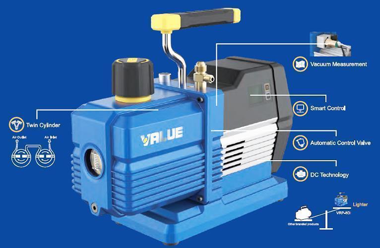Pompe à vide à 2 étages VRP-8DI, 227 l/min, Smart Control, indicateur de vide, vanne de commande automatique (fonction électrovanne) pour R32, R1234yf, R410A, R134a