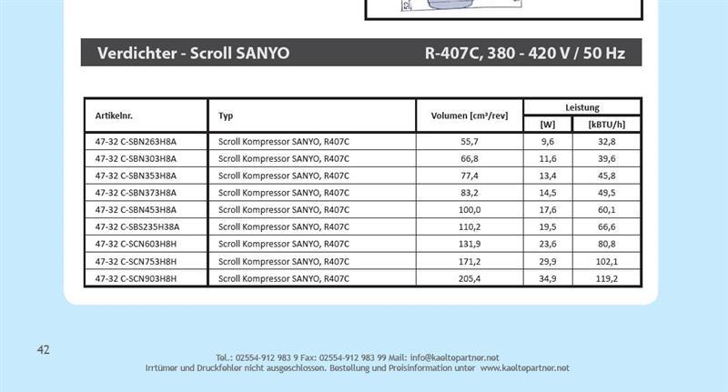 Compresseur Scroll Sanyo / Panasonic C-SBS235H38A, MBP/HBP - R407C, 380-420V/3Ph/50Hz