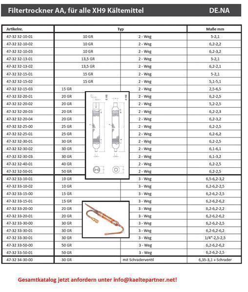 Filtre déshydrateur SM2 50g, 2 voies 6.2x2.5 mm, taille 24x200 mm De.Na