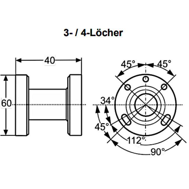 CAD-Diagramm, Diagramm