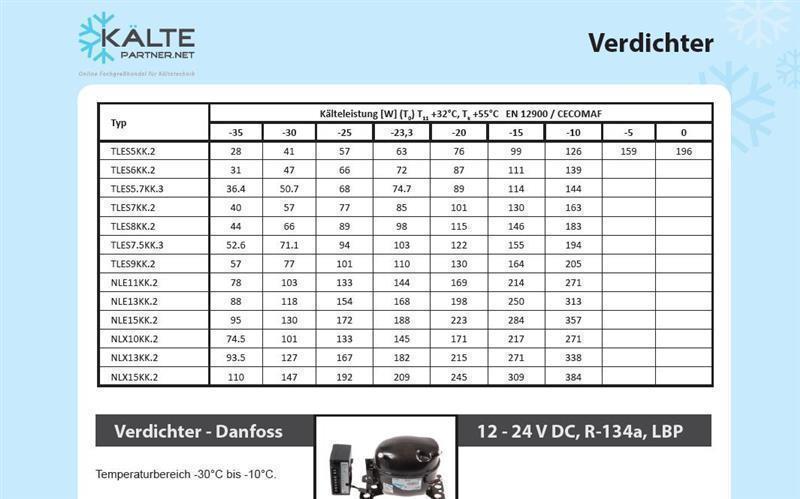 Compressore SECOP / Danfoss NLX13KK.2, LBP - R600a, 220-240V, 167W (-25°C) - non disponibile, sostituito da NLE13KK.2