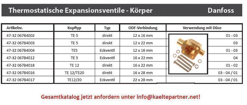 Thermostatisch expansieventiel onderste deel Danfoss TE12/20, recht, inlaat uitlaat 16 x 22 mm