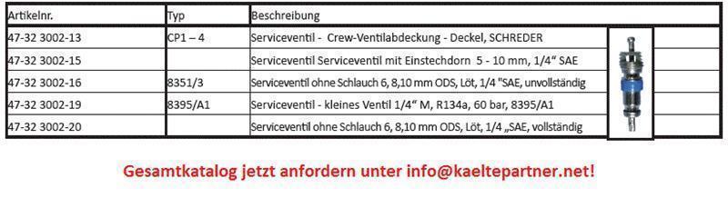 Vulmondstuk (Schrader ventielbinnenwerk, ventielkern) - Ventiel 1/4" M, R134a, R404A, R407C, 60 bar, 83959/A1