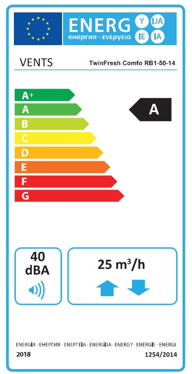 Sistema de ventilación KWL TwinFresh RB-50 con unidad de control, caudal máx. 50 m3/h