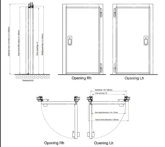 Koelruimte draaideur RF zonder drempel, PUR 60, 1000 x 2000 mm, RECHTS