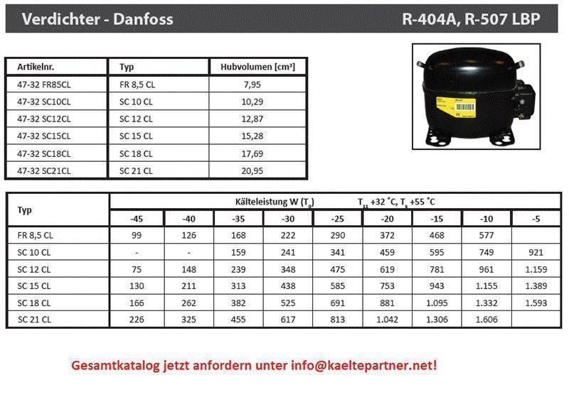 Compresor SECOP / Danfoss NLE13KK.2, HBP/LBP R600a, 220-240V, 154W (-25°C)