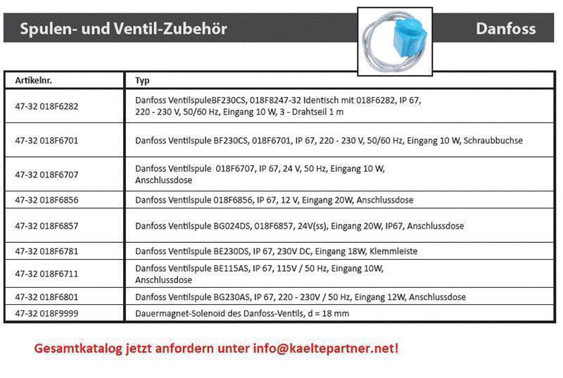 Coil Danfoss EVR 018F6282 for solenoid valves, 220 - 230V, 50/60 Hz, 10W, IP67, cable