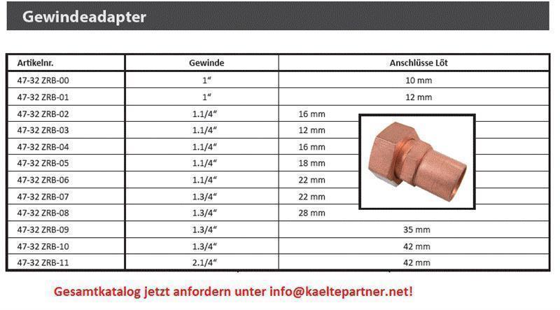 Rotalock 1,3/4" - 22 mm skruvadapter för kompressorer - ej tillgänglig, ersätts av 3009-134-22