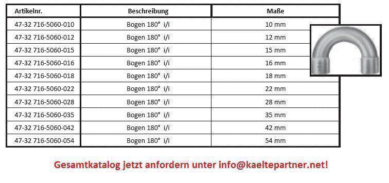 Miedziane podwójne zagięcie 180° i/i 10 mm