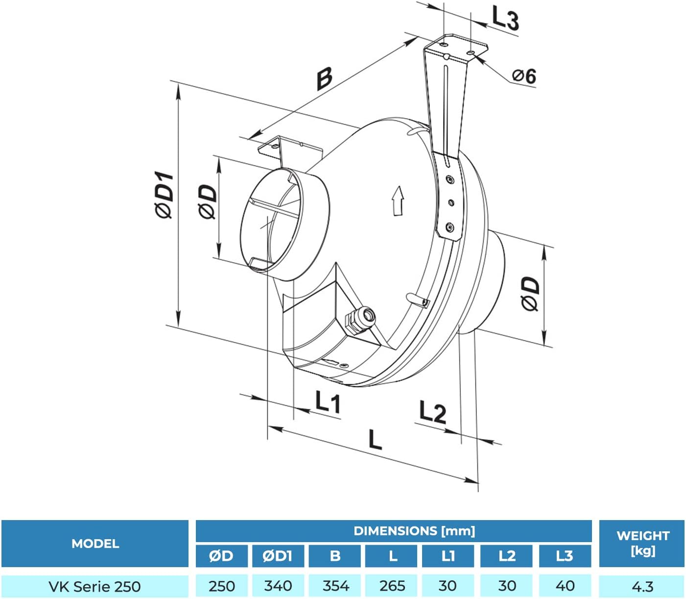 Duct, Hood, Cowl, Extractor, Flange