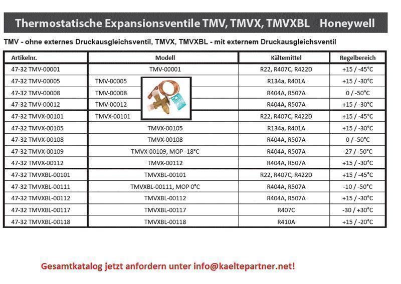 Thermostatic expansion valve Honeywell, TMV-00001, R22, R407C, R422D, without orifice