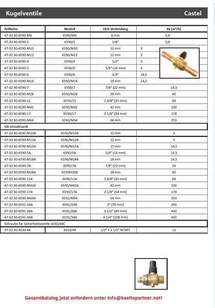 Castel ball valve with Schrader valve, 10 mm ODS, soldering, 6590/M10A