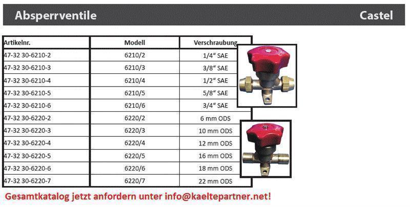 Membraanventiel Castel 6210/4, 1/2" SAE-flensaansluitingen, Kv 1,3