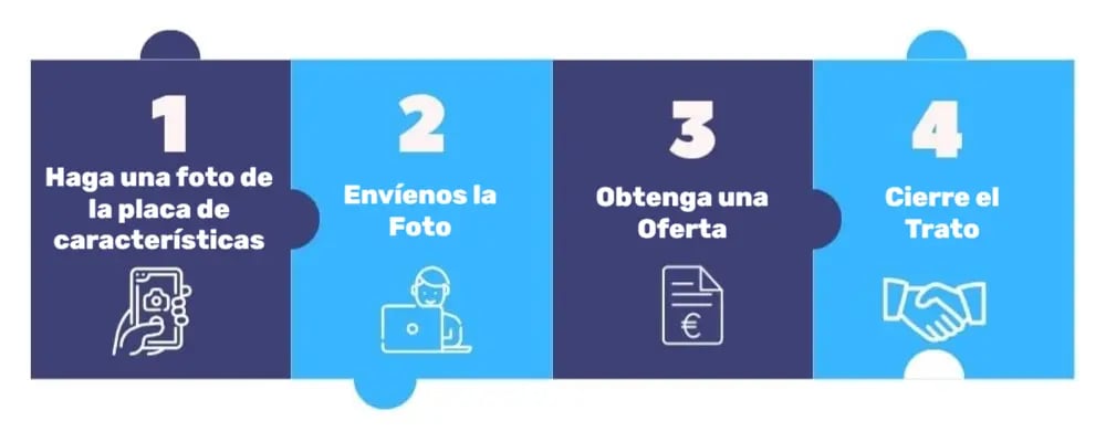 SpareParts_ES_1000x400