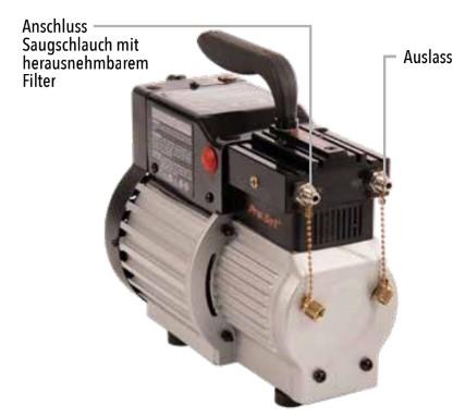 Action set CPS unidad de aspiración TRS21E - adecuado para A1, A2, A2L y A3