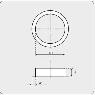 Diagramm, Handlung