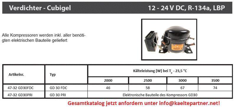 Elettronica per compressore ACC Cubigel / Huayi GD30FDC