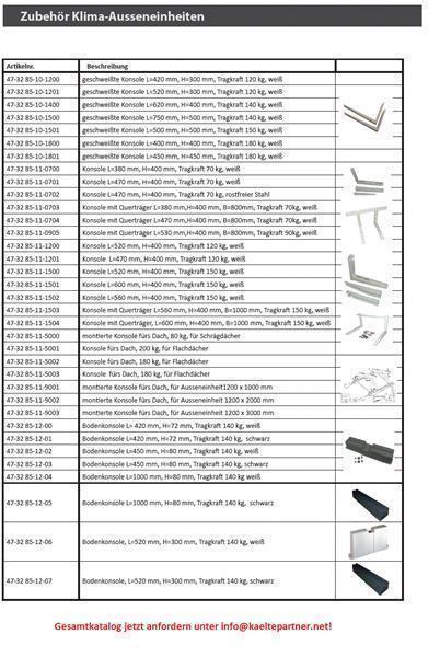 Supporto a parete L = 470 mm, H = 400 mm, portata 120 kg, bianco