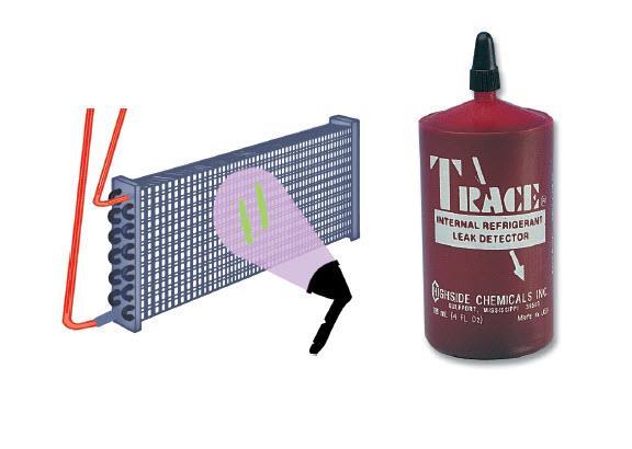 Detector de fugas Trace 118 ml WIGAM 21004 ? Precio unitario (PU=12 uds.)