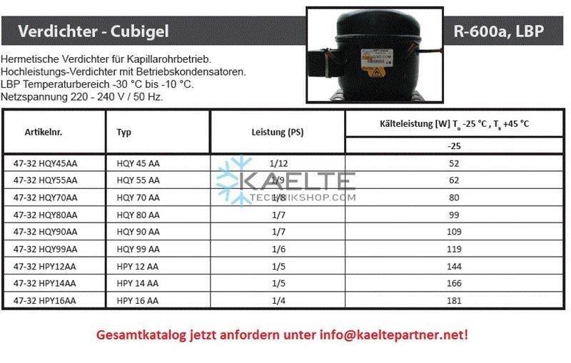Compresor Cubigel HLY90AA , LBP - R600a, 220 - 240V/1/50Hz, 1/6- será sustituido por HYE90MKUA