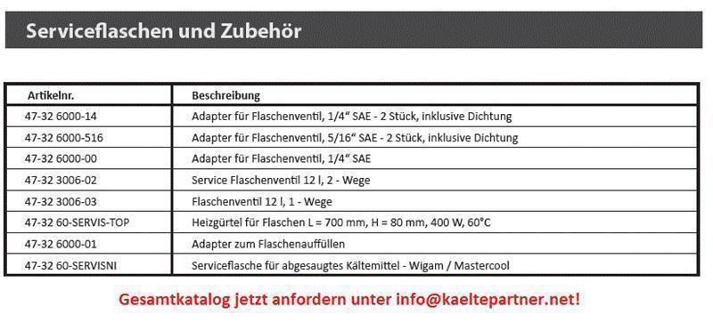 Adapter voor koelmiddelcilinders 1/4" SAE (7/16" UNF)