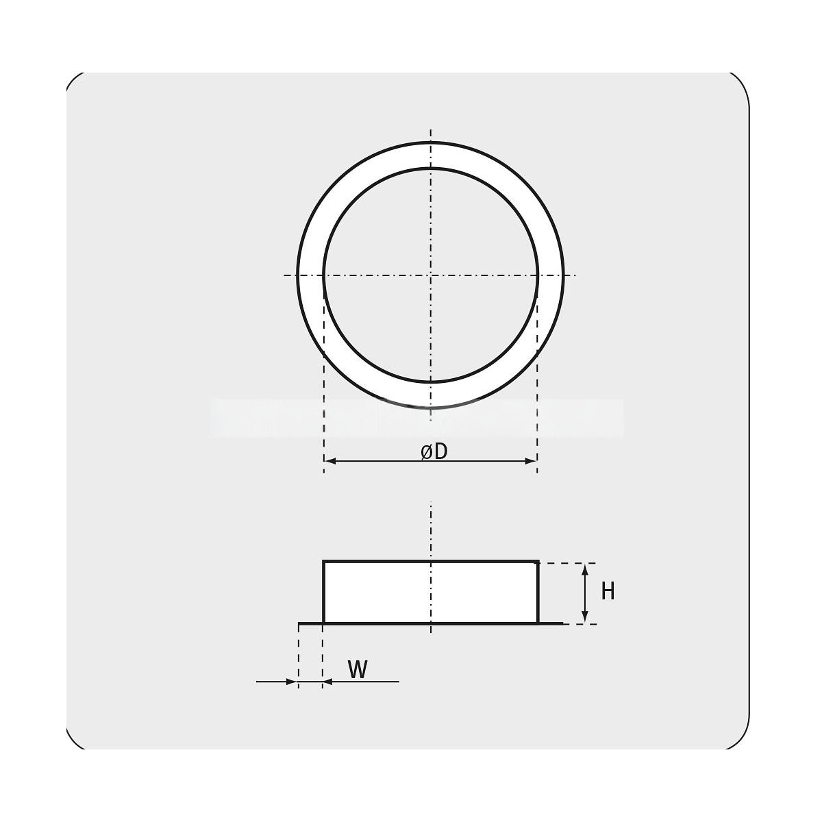 CAD-Diagramm, Diagramm