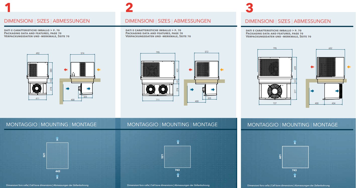 Monoblock takskåp CMB150 R455A, djupfryst -18...-25 °C | TA +25...+43 °C | 1,2 - 9 m3