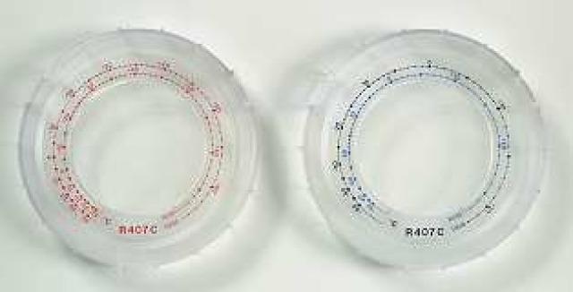 Refco scale ring pair 9882221 SNAP-ON scale ring set R-52-R407A-BP/HP