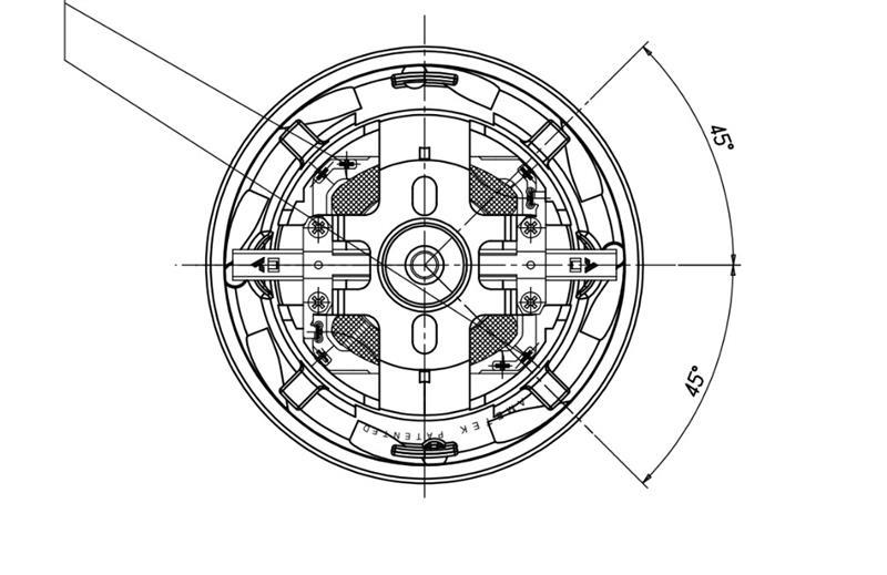 CAD-Diagramm, Diagramm